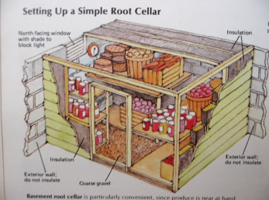 root-cellars-5-time-tested-storage-ideas-for-your-bounty